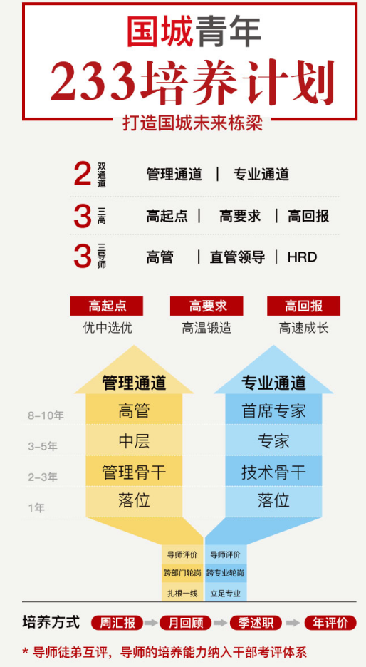 华球体育（中国）科技有限公司官网